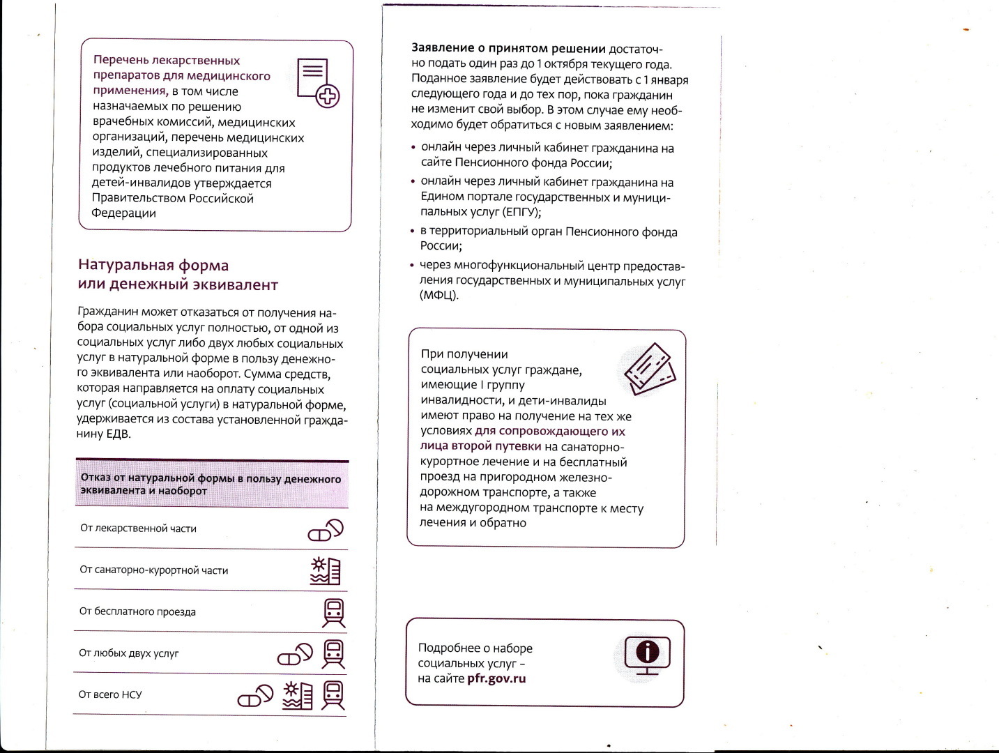 Набор Социальных услуг для федеральных льготников