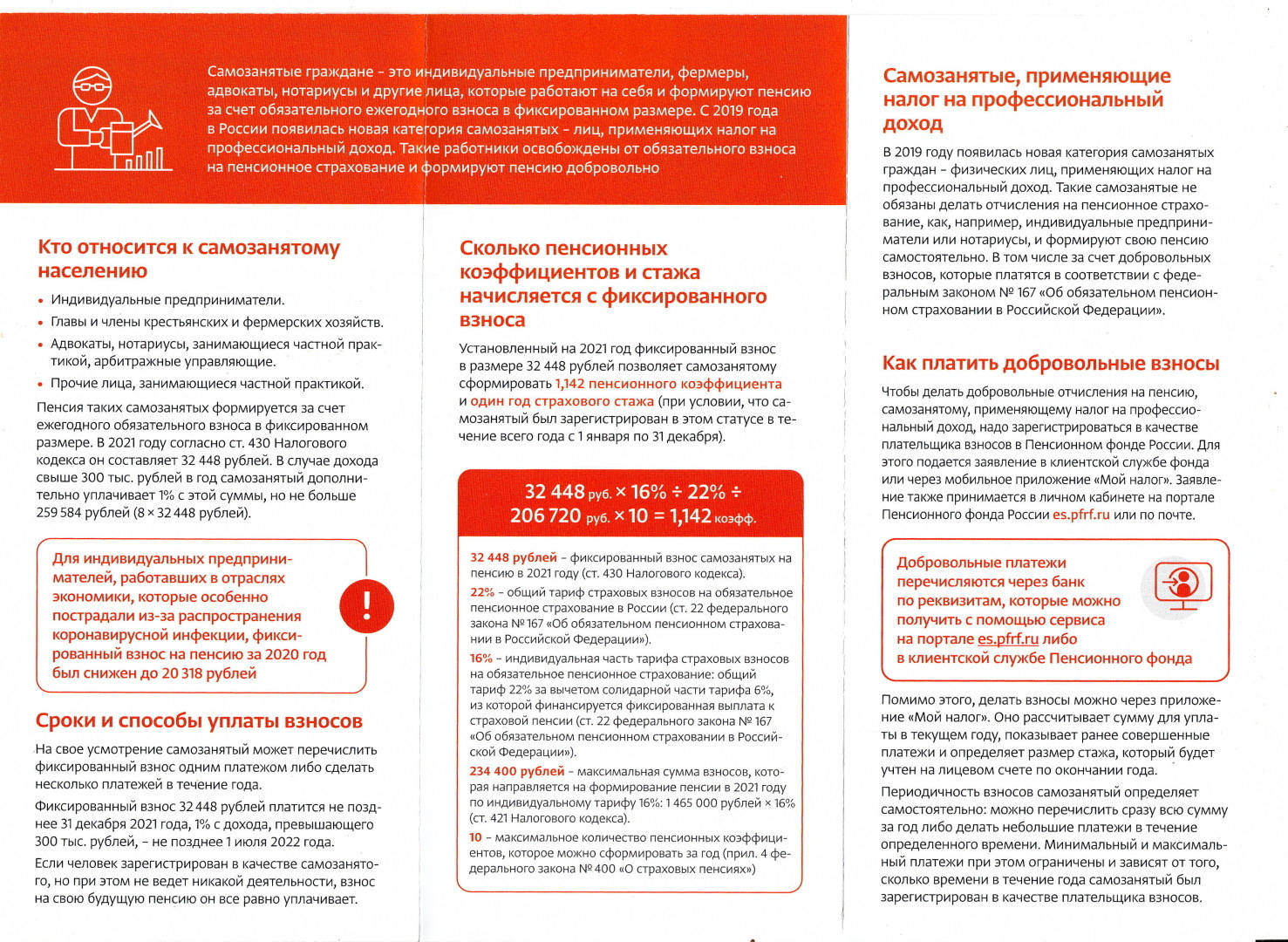 Как сформировать пенсию самозанятым