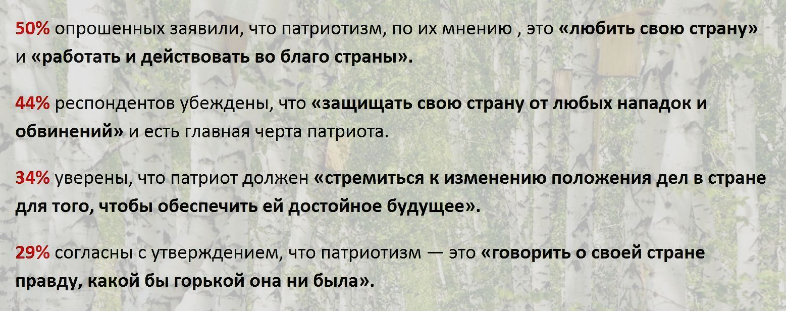 Опрос: ВЦИОМ выяснил сколько в России патриотов и чем для них является патриотизм. А вы считаете себя патриотом?
