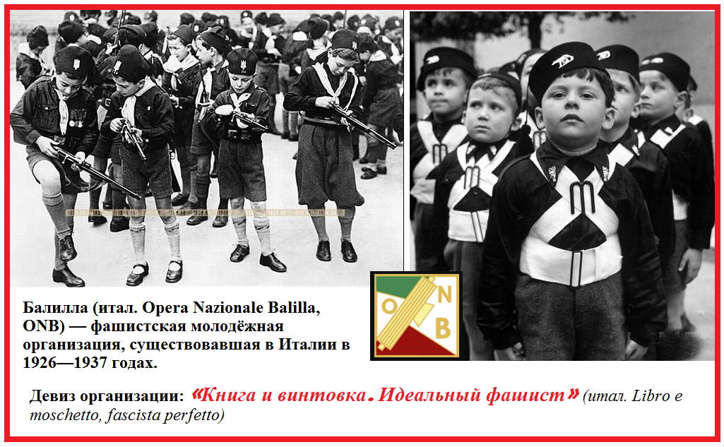 Фашизм в отдельно взятой Италии. Вторая часть.