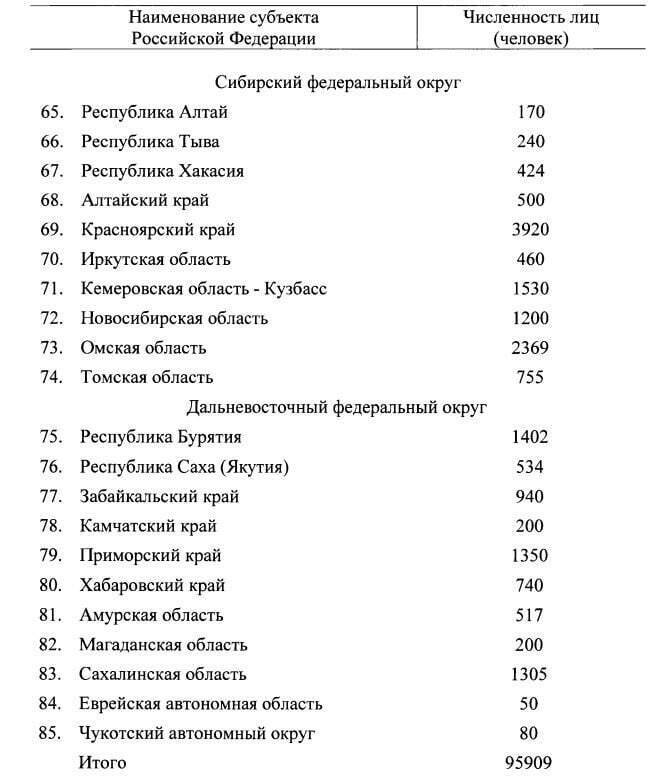 💥💥💥Ура, нашлись!