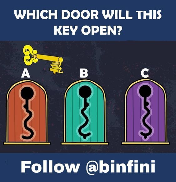 К какой скважине подойдет ключ?