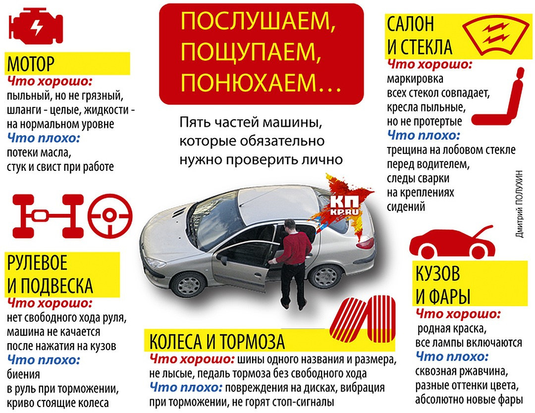 Как безопасно купить авто с пробегом? Что важно знать? Покупка б/у  автомобиля! | Озереденко Светлана Николаевна, 15 мая 2022