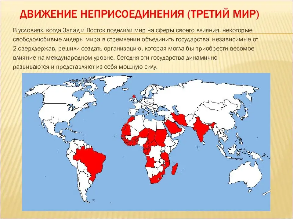 Движение неприсоединения презентация