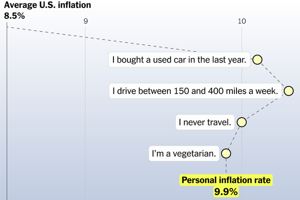 New Hork Times сообщает.Поскольку инфляция толкает цены на продукты, покупатели говорят ‘Ой’