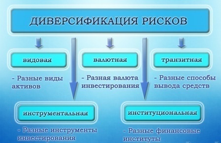 Мы пережили уже не один кризис, поэтому должны понимать, что это не смертельный приговор
