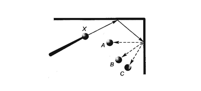 С каким шариком столкнется шарик ...?