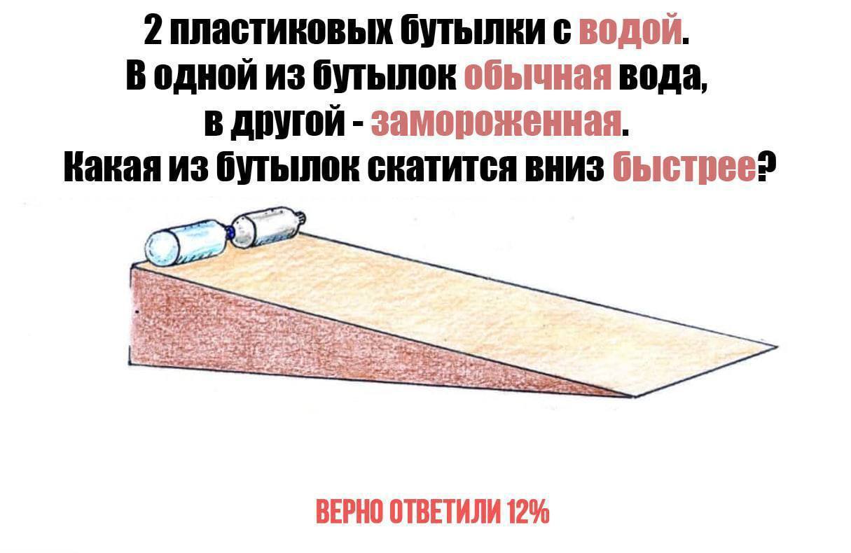 Проверь свои знания физики!