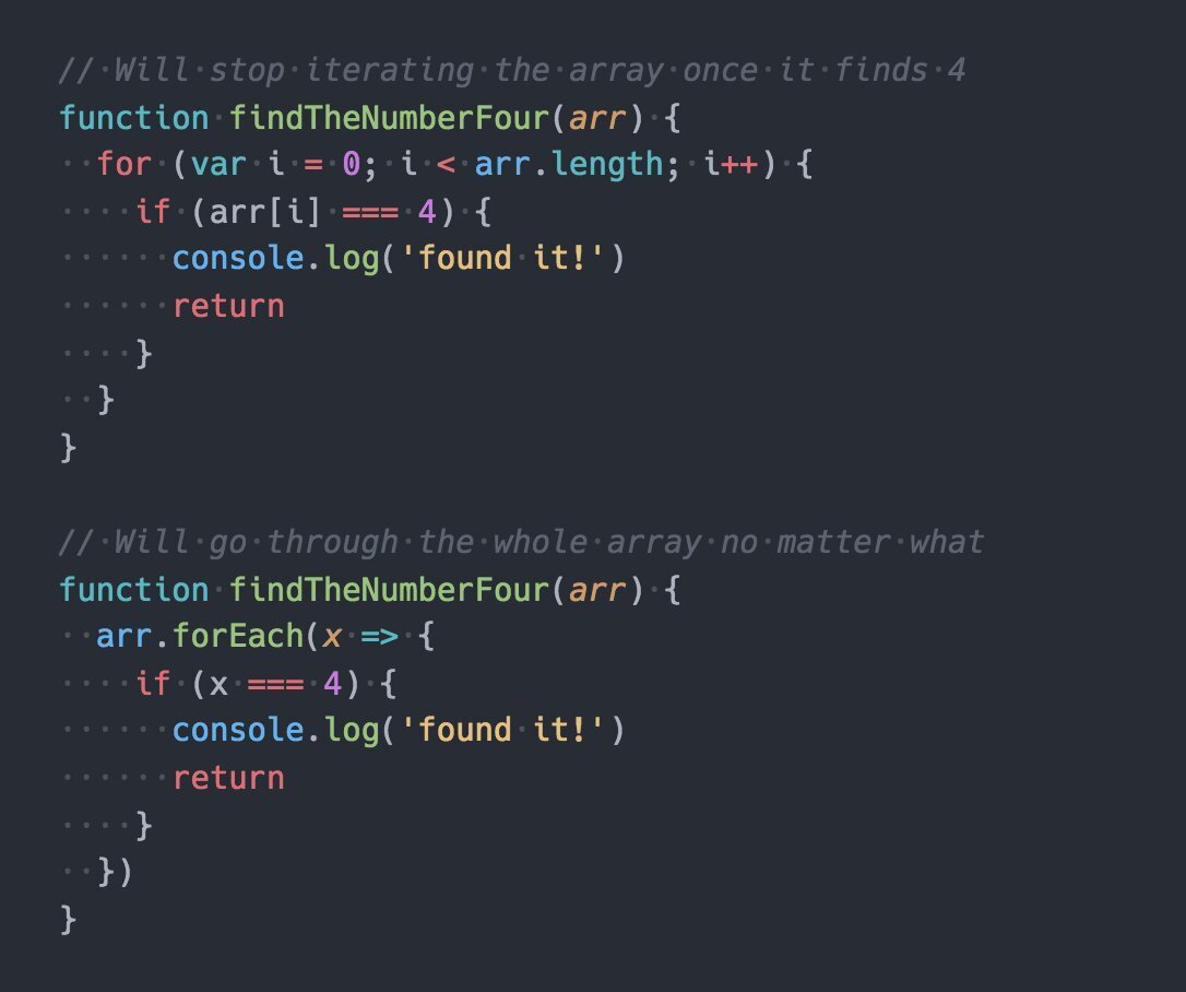 Базовый JavaScript. ч.6. Скобочная нотация