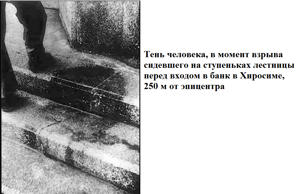 Применение не оправдано!