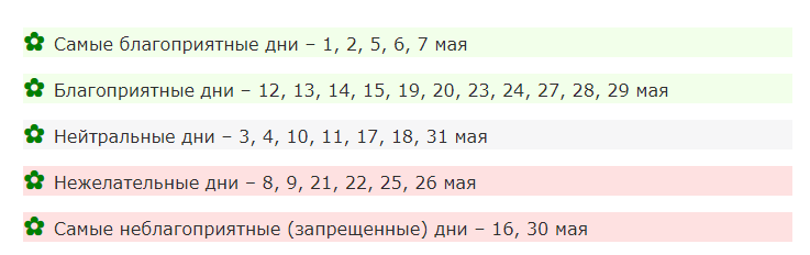 Лунный календарь садовода и огородника на май 2022 года. Что и когда лучше посадить в мае!