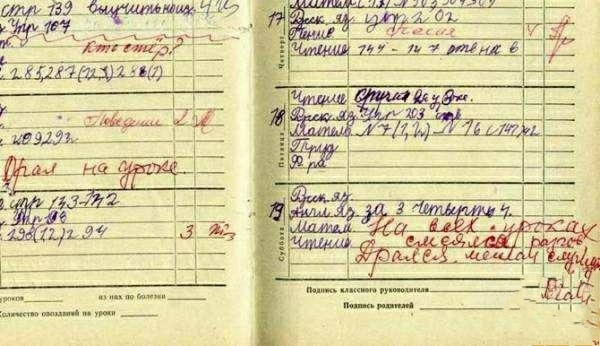 Признавайтесь, чей дневник?