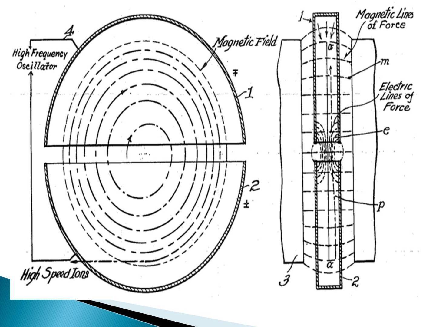 Безумие англо - саксонской расы как следствие разрыва цепи в главном контуре ультрафазатрона.