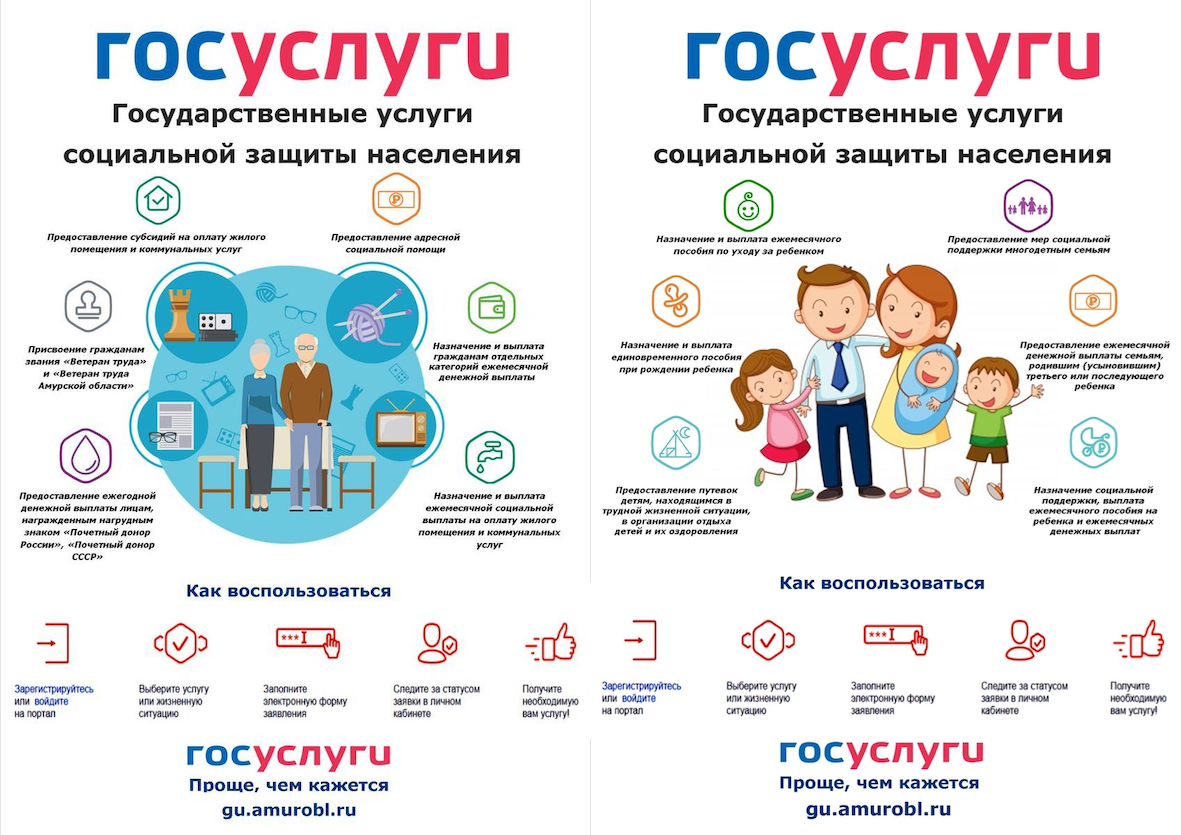 К хорошему привыкаешь быстро. Как изменилась наша жизнь?