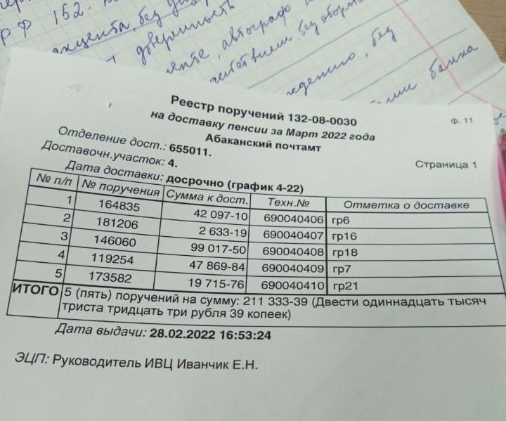 РФ: обман на обмане. Пенсионное поручение