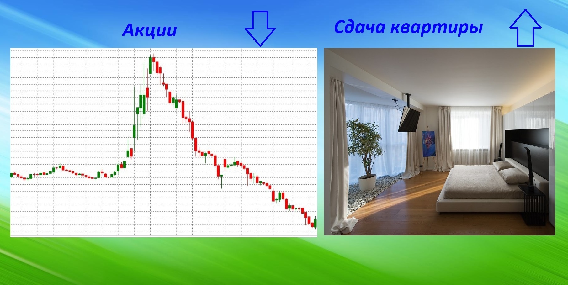 Как выгоднее сдавать квартиру с мебелью или без мебели