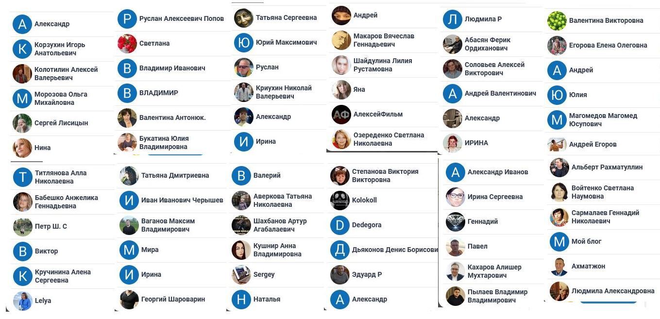 Всем сестрам по серьгам, или как же я вас всех люблю! Лучшие авторы 9111.ru