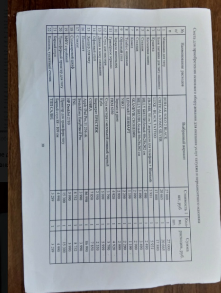 До 250 тысяч рублей , получить на развитие своего дела от государства.