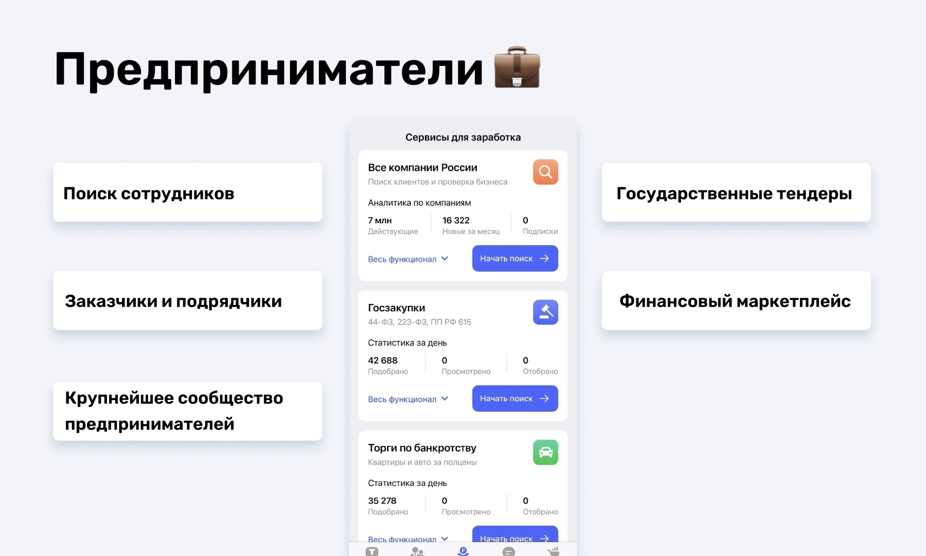 Новая социальная сеть для деловых людей ТенЧат