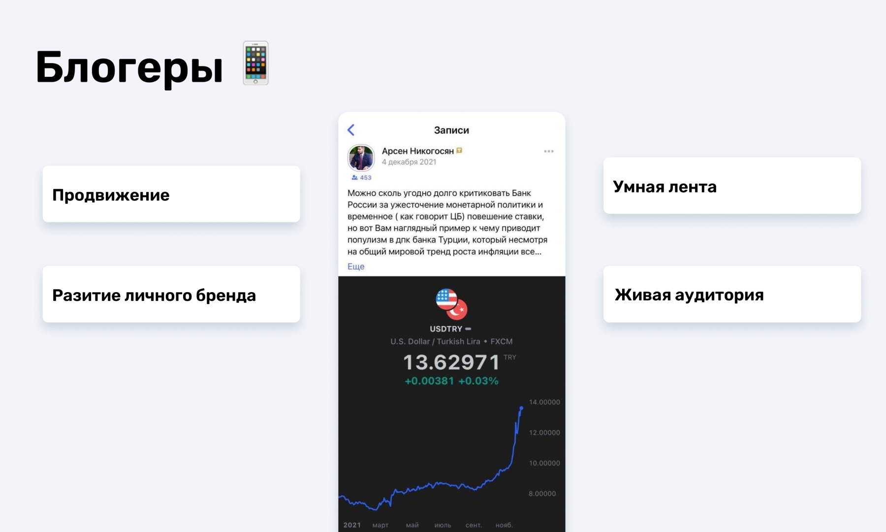 Новая социальная сеть для деловых людей ТенЧат