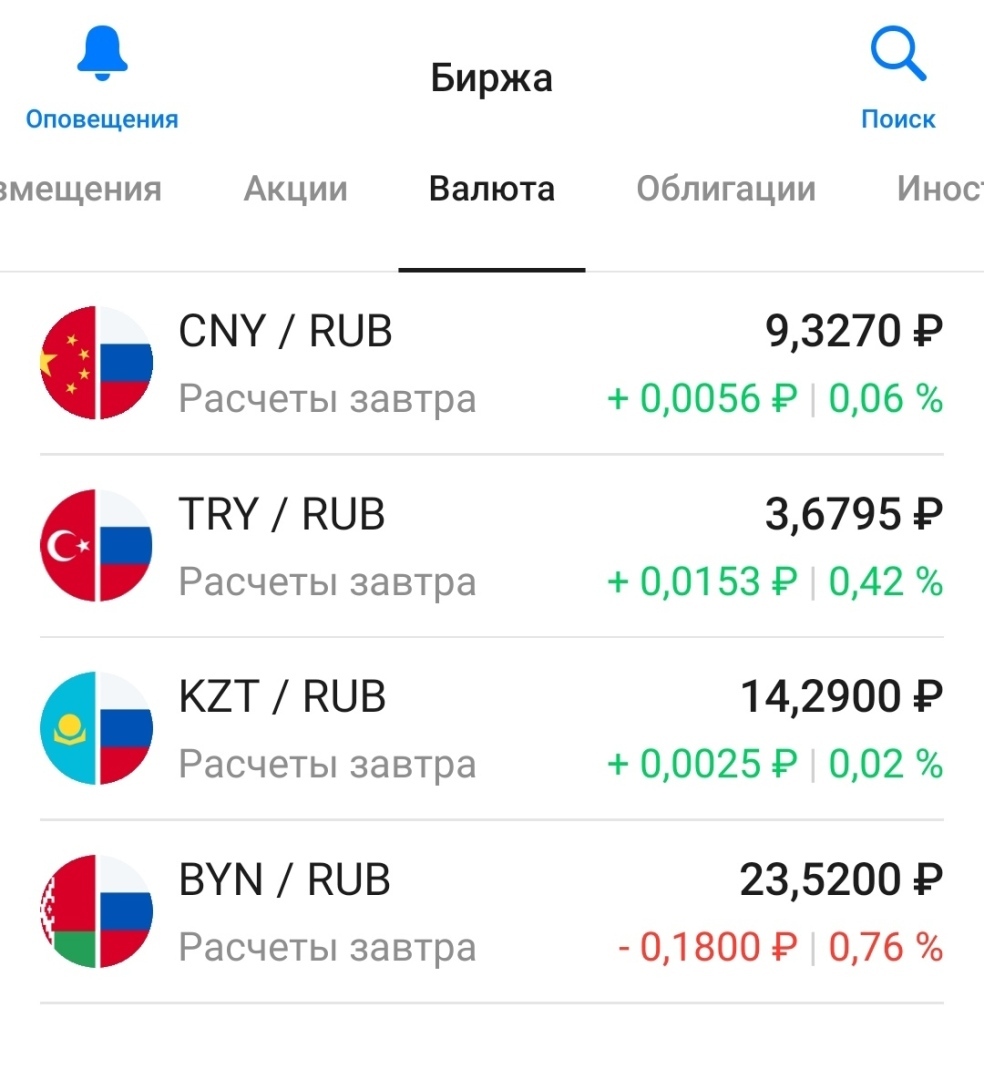 "Почем опиум для народа"? По какому курсу продают сейчас наличные доллары и евро, и реально ли их вообще приобрести