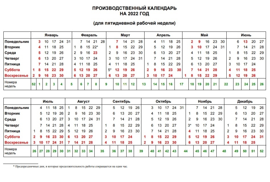 Впереди долгие выходные