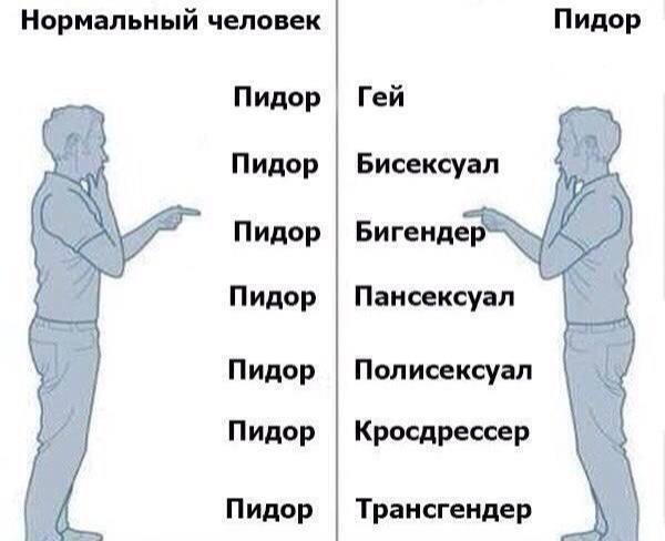 В Госдуму РФ внесли законопроект о штрафах до 500.000₽ для граждан и до ₽10 млн для юрлиц за пропаганду ЛГБТ<span style=