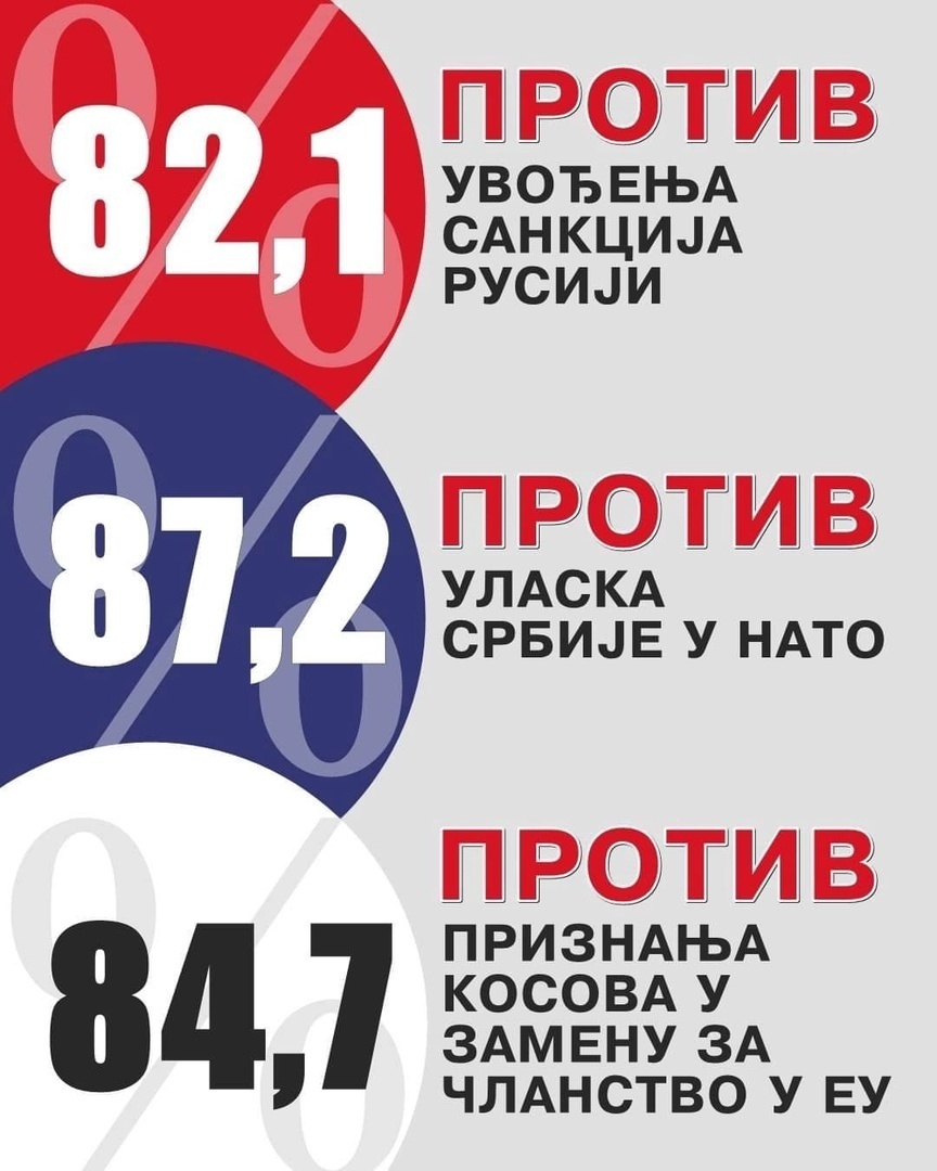 Резолюция против гордой Сербии и радость сербов от поступка чиновников ЕС