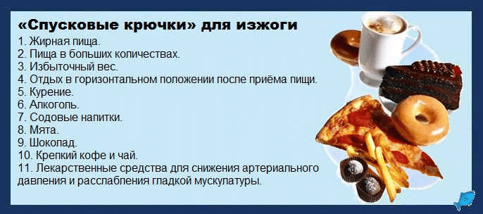 А вы знаете что терпеть изжогу нельзя? Казалось бы безобидная изжога, а может натворить таких дел, что не дай бог!