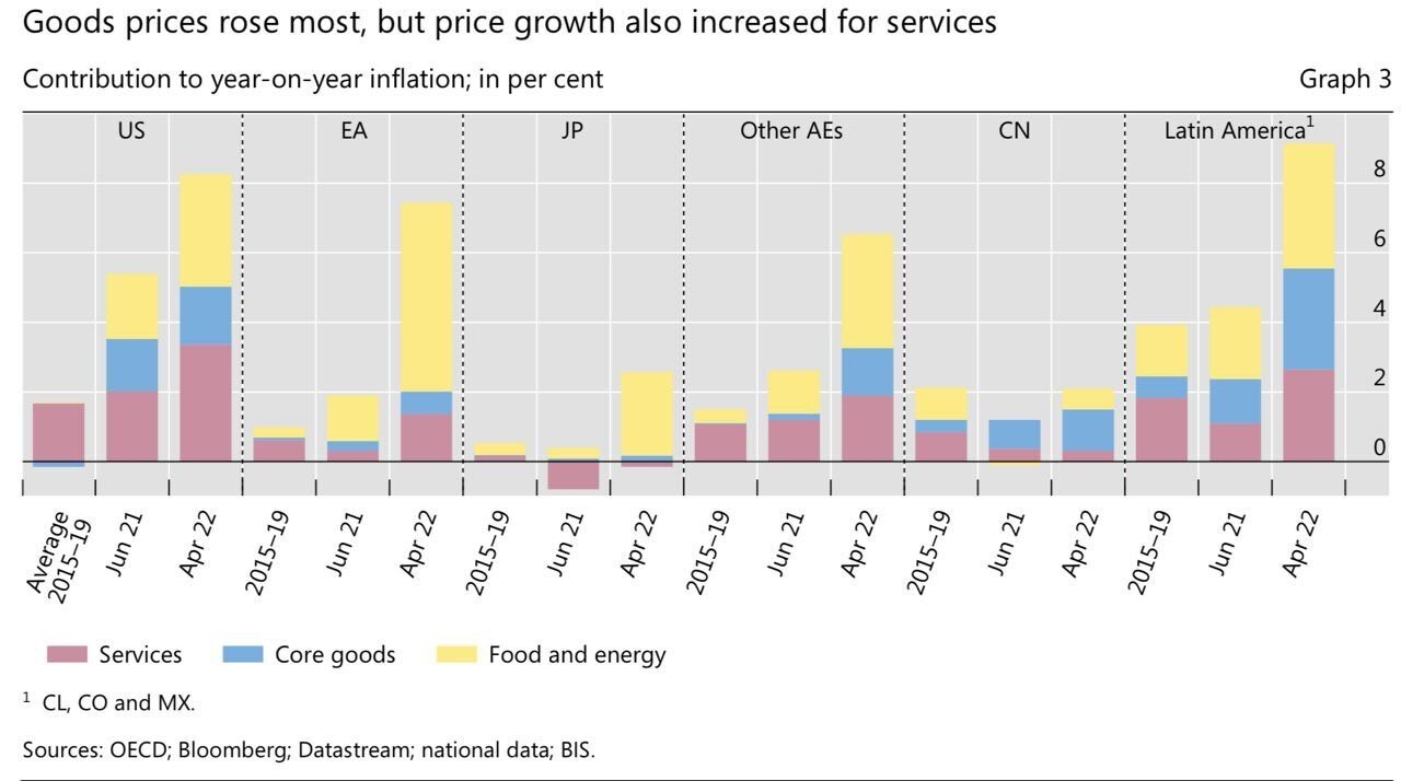 Экономики запада придёт конец!