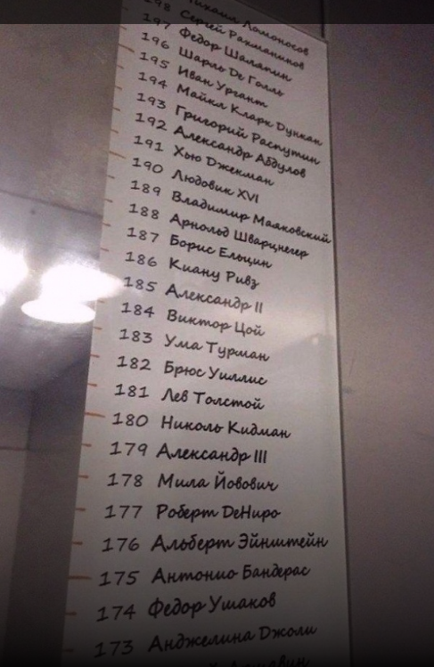 Когда твой рост - проблема или комплекс.