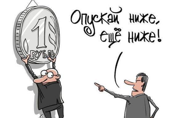 Нужно ли ослаблять рубль в нынешней ситуации?