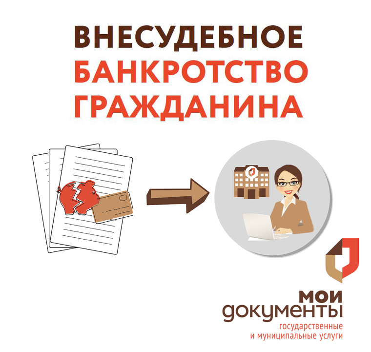 Хотели бы узнать, как работает бесплатная процедура банкротства?