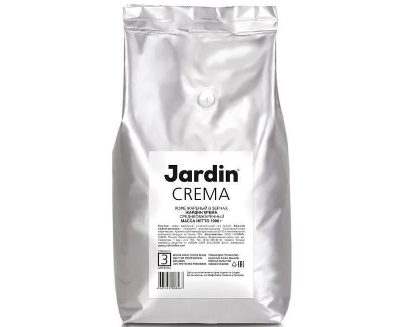 Вопрос к кофеманам