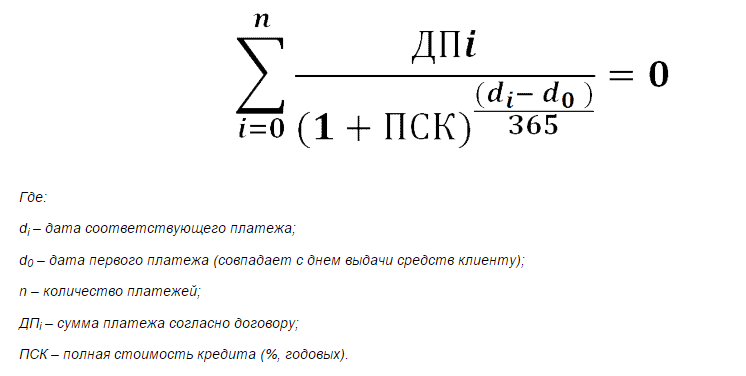 Полная Стоимость Кредита Что Это