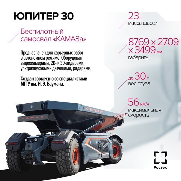 Ростех (VK) Зацените наш самосвал-беспилотник! Отсутствие кабины позволяет ему двигаться в разных направлениях, не выполняя лишних разворотов.