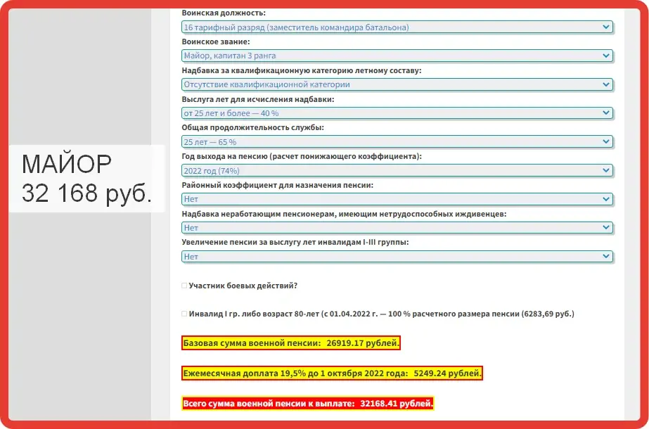 Какие пенсии будут у военных после доплаты 19,5% с 1 июня. Расчет выплат у старшего прапорщика, майора и полковника в 2022 году