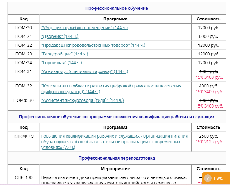 Даже на дворника нужно учиться