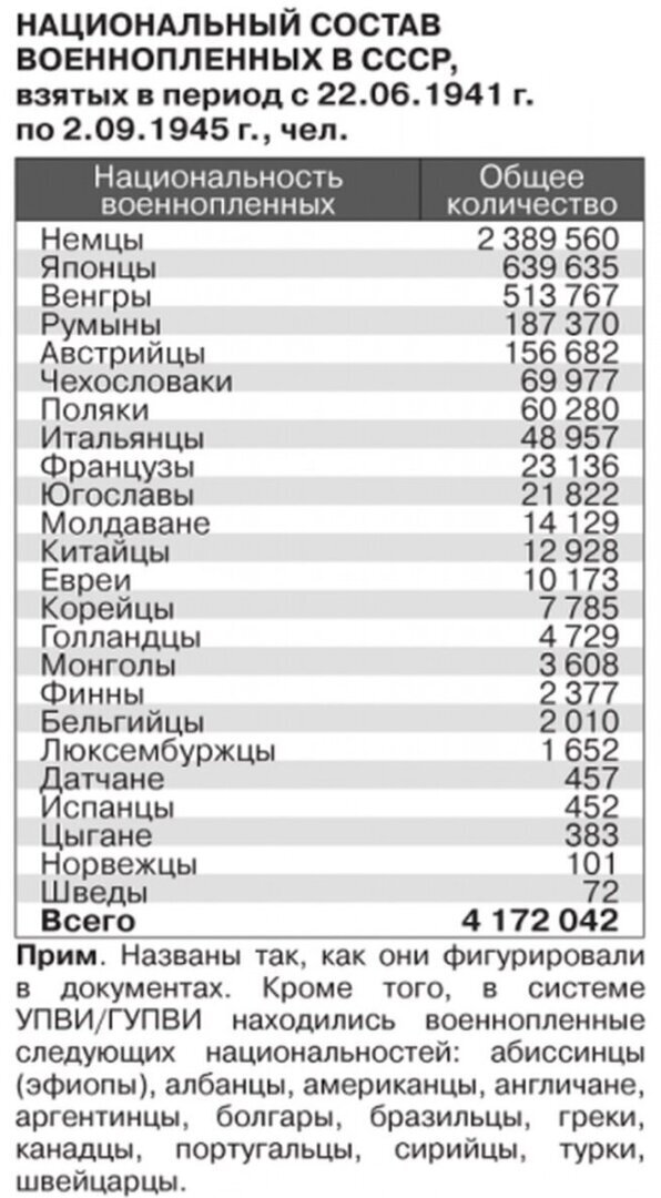 Иностранные наёмники на Украине - откуда прилетают и куда уходят