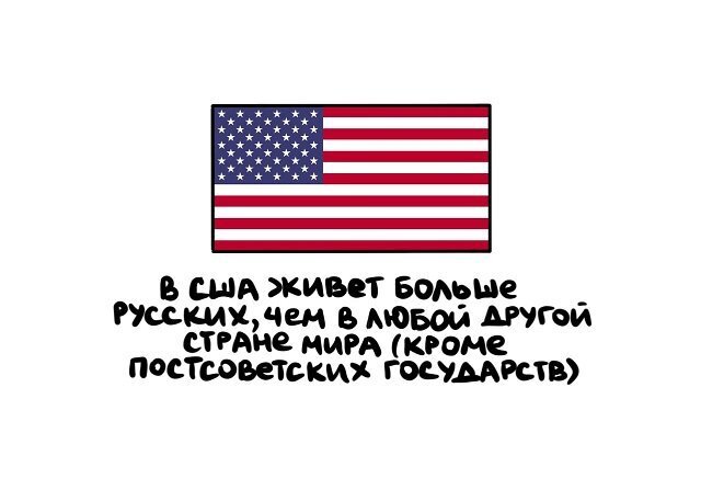 Разные интересные факты на все случаи жизни