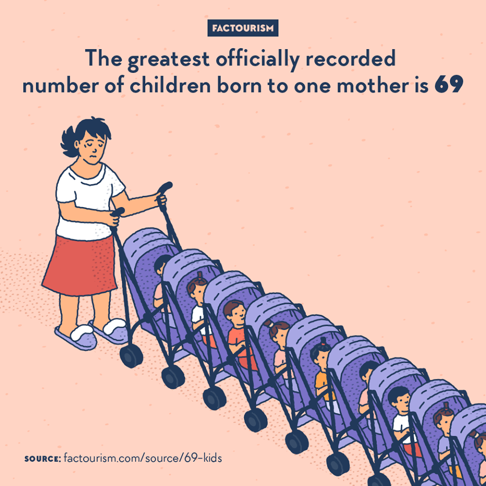 Русская женщина, жившая в 18 веке, была мамой 69 детей