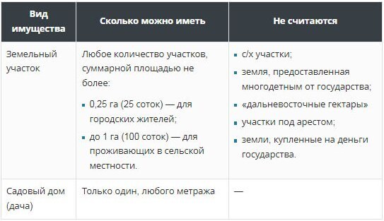 Причины отказа в выплате на детей от 8 до 17 лет: что важно знать при подаче заявления, куда обращаться в случае отказа