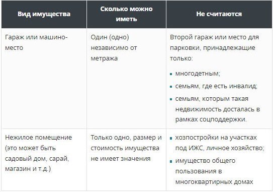 Причины отказа в выплате на детей от 8 до 17 лет: что важно знать при подаче заявления, куда обращаться в случае отказа
