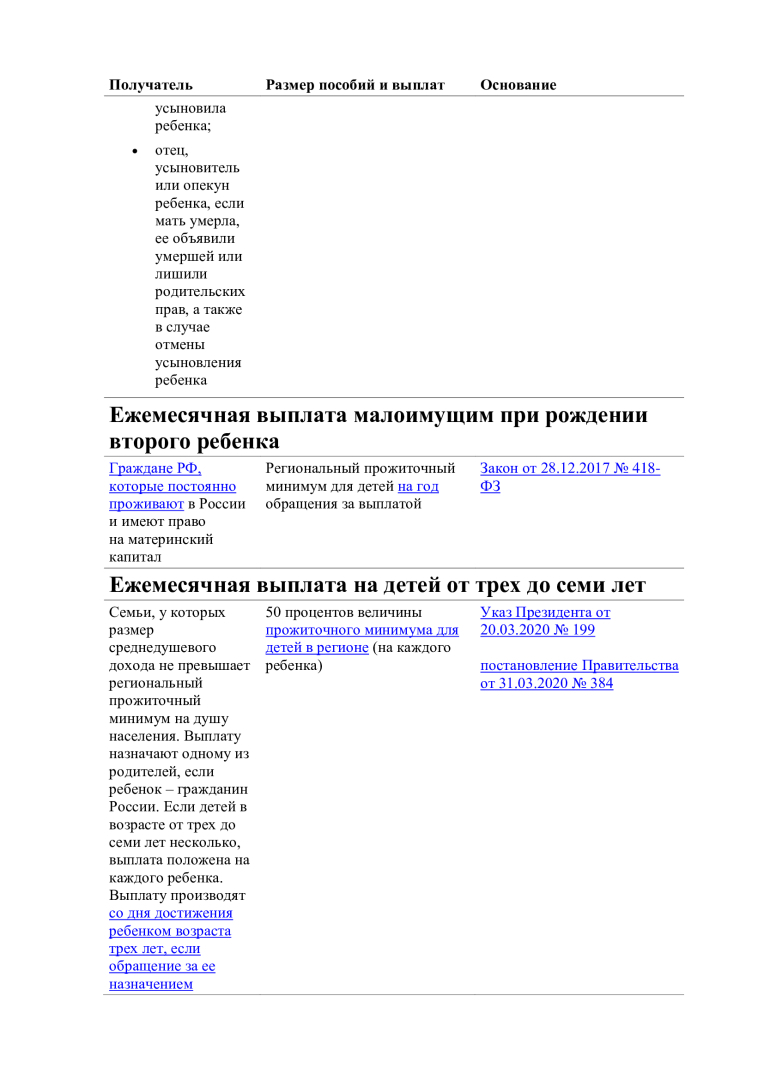 Повышение пособий на детей: смотрите в таблице, как изменились детские выплаты в июле 2022 года