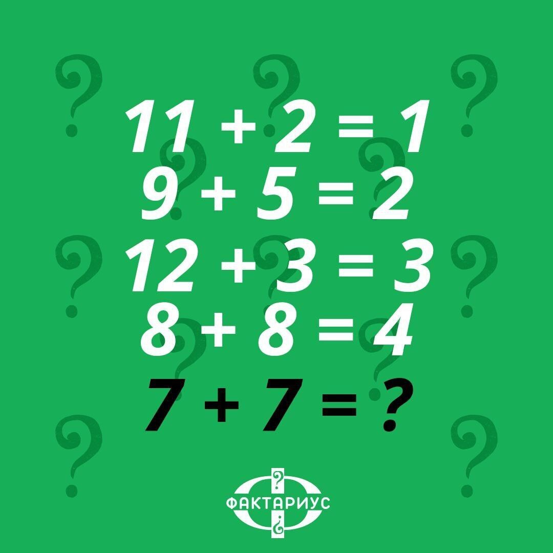 Самые интересные и неожиданные факты, простым языком в забавных картинках. Почемучка.