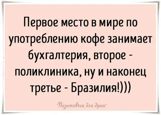 Немного статистики про кофе