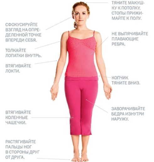 Что такое йога?