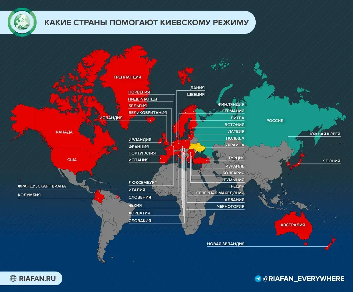 Страны за украину список. Карта военных конфликтов. Карта военных конфликтов в мире 2022. Страны против Украины. Странны против Украины.