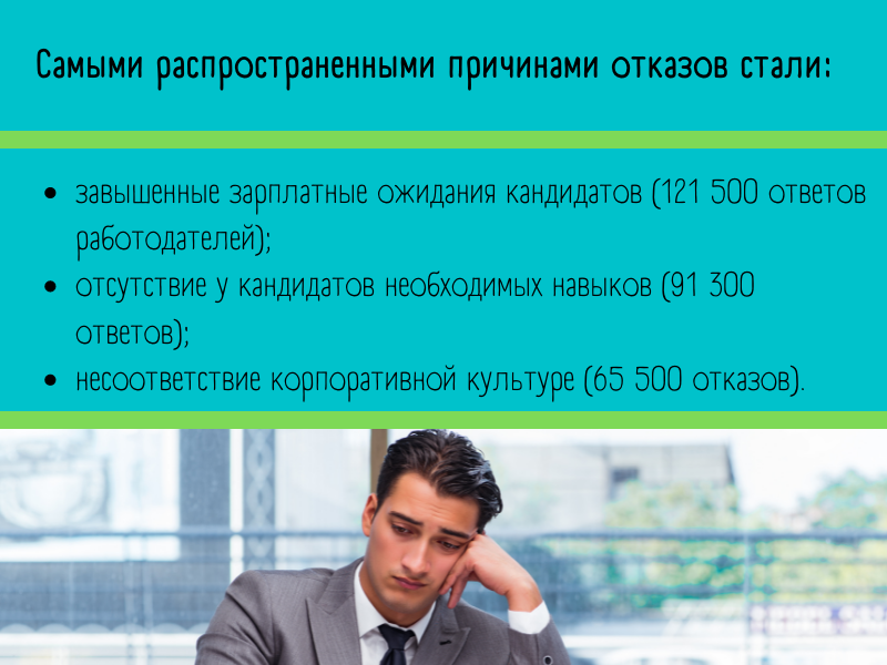 Могут ли гражданину отказать в трудоустройстве или повышении из-за долгов?
