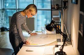 Работа: наиболее востребованные 5 направлений в бизнесе для реализации сегодня